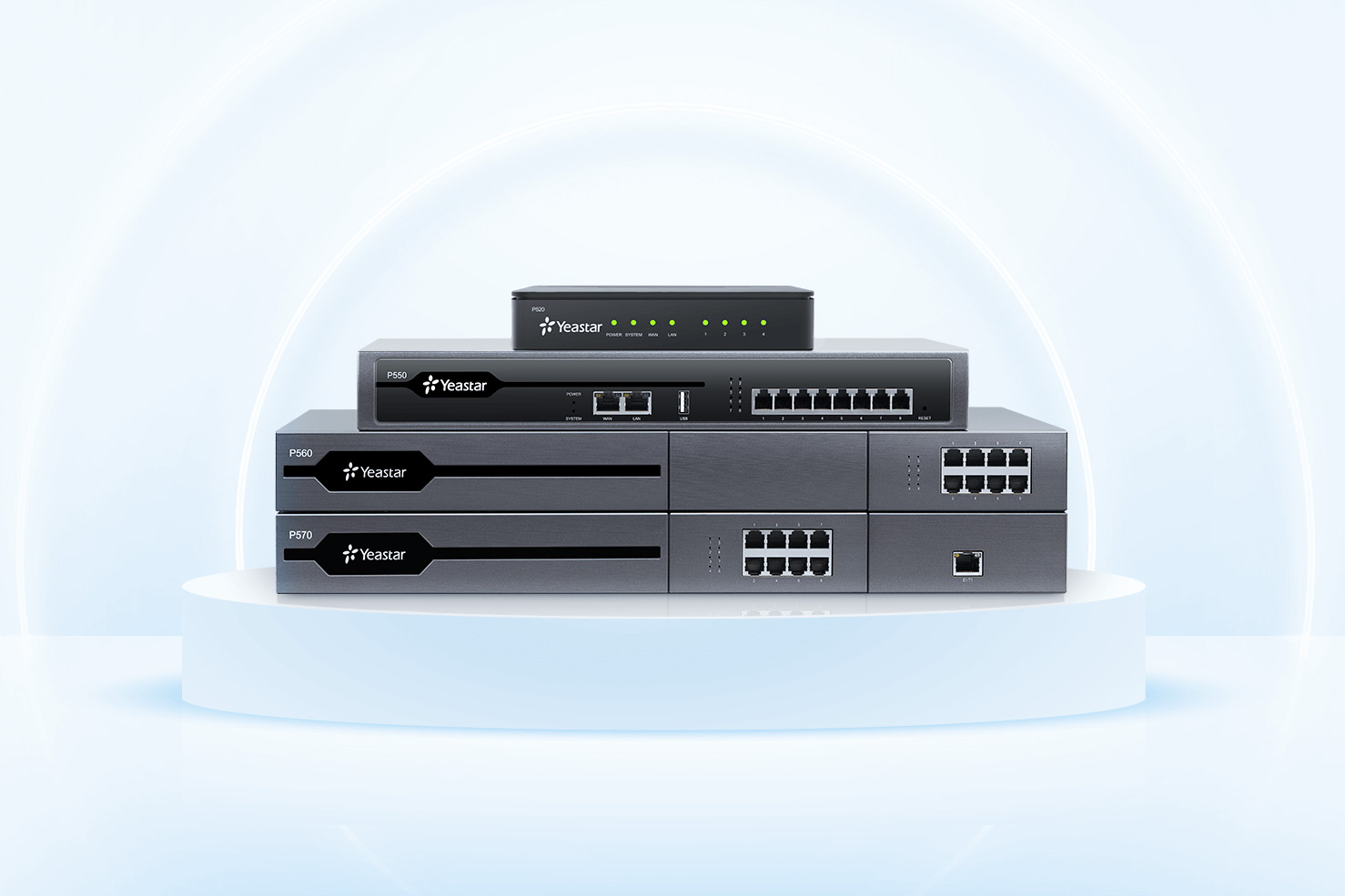 On-Premise IP PBX